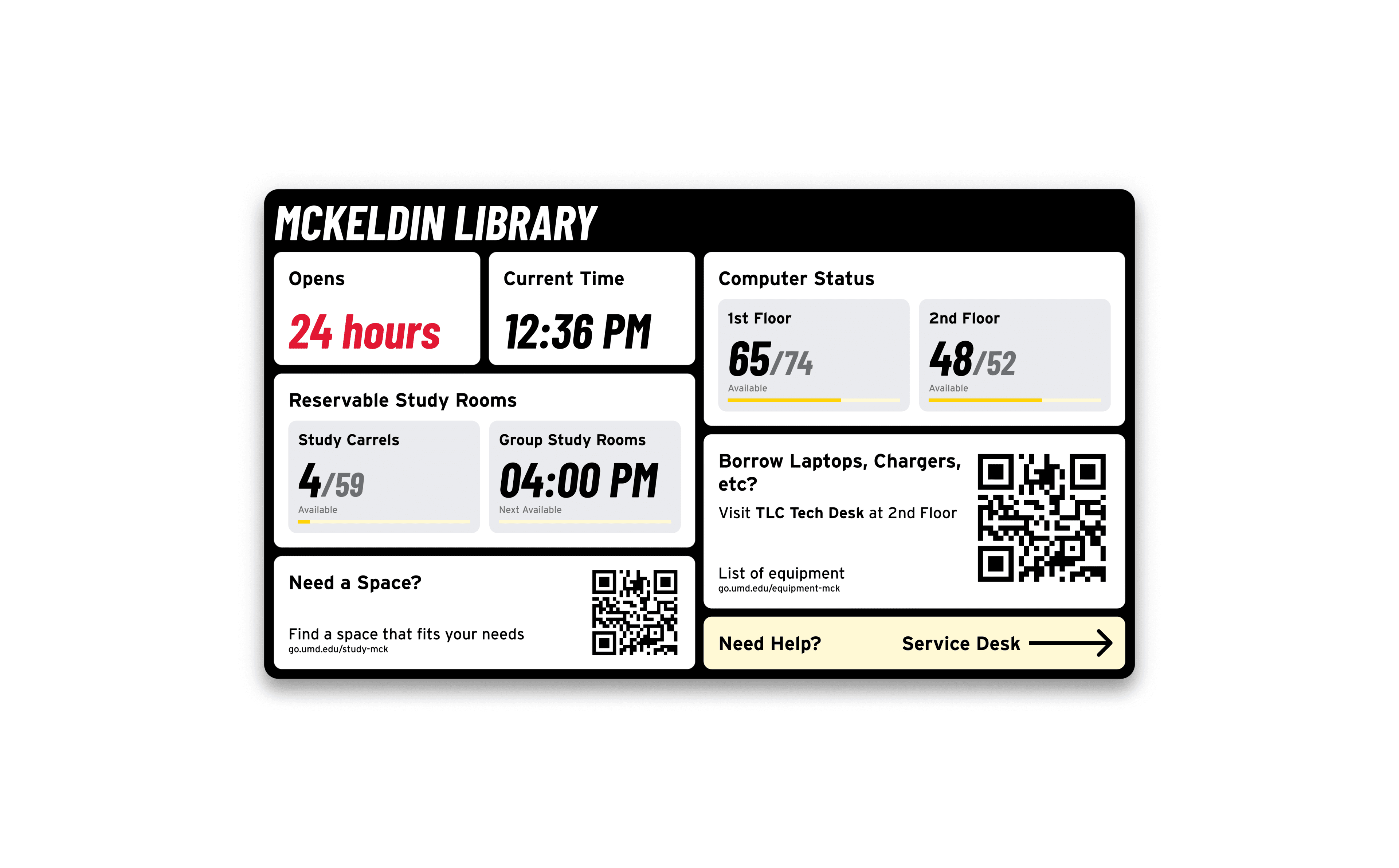 Designing for the 5-Second Glance — A Real-Time Information Display Across UMD Libraries