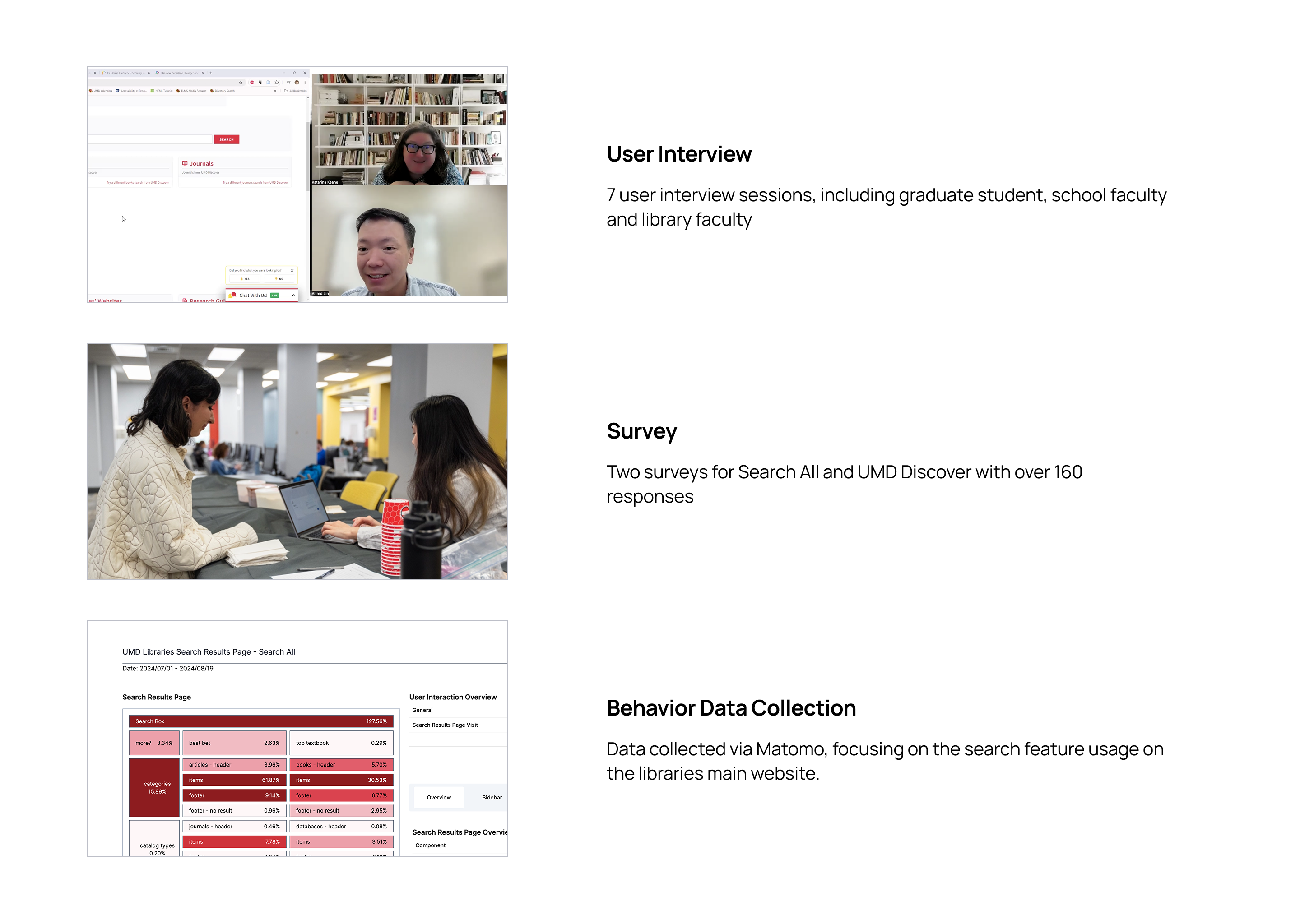 I conducted user interviews and surveys, and analyzed web analytics.